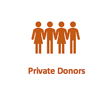 Private Donors